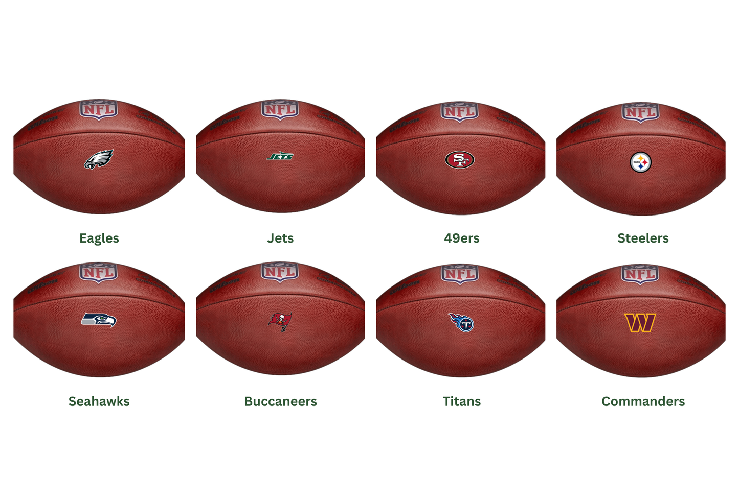 NFL Football Wallet (Pick Your Team)